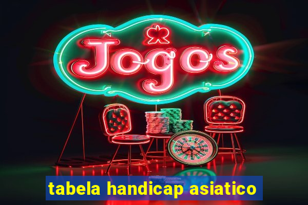 tabela handicap asiatico