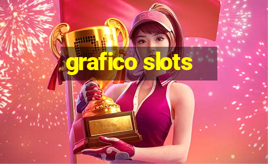 grafico slots